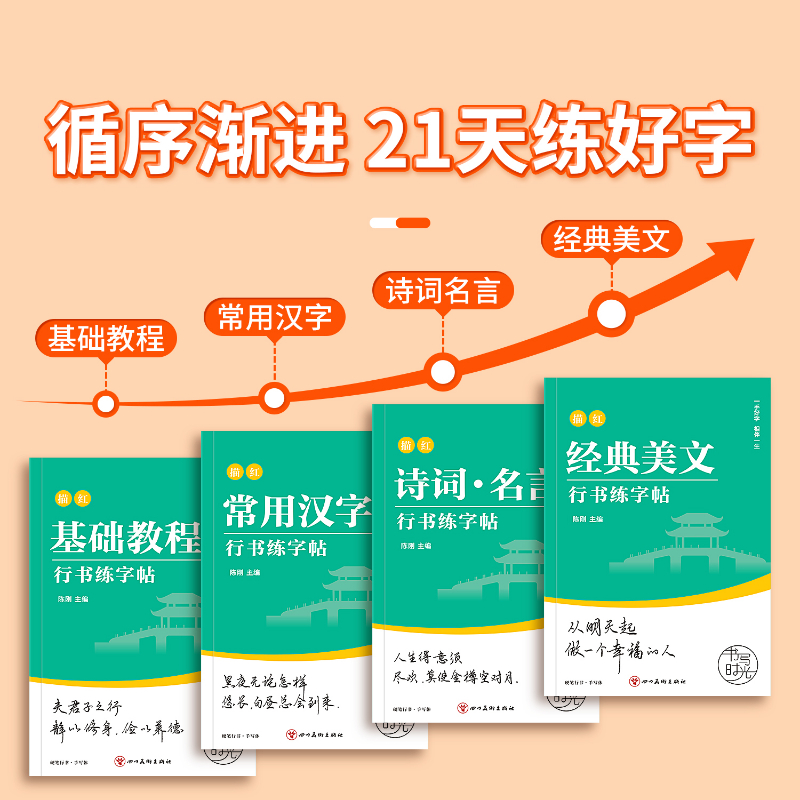 Quaderni con script in esecuzi - Chinese Calligraphy Practice Book recensione e prezzo